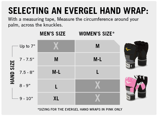 Selecting an Evergel Hand Wrap