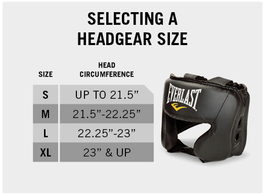 Selecting a Headgear Size